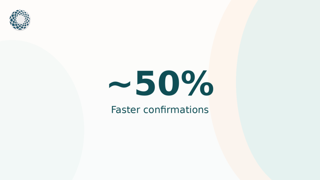 Cut maintenance confirmation time by ~50%