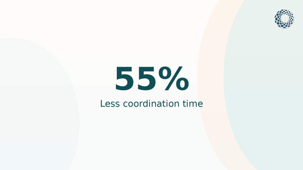 How a multifamily operator cut maintenance coordination time by 55%